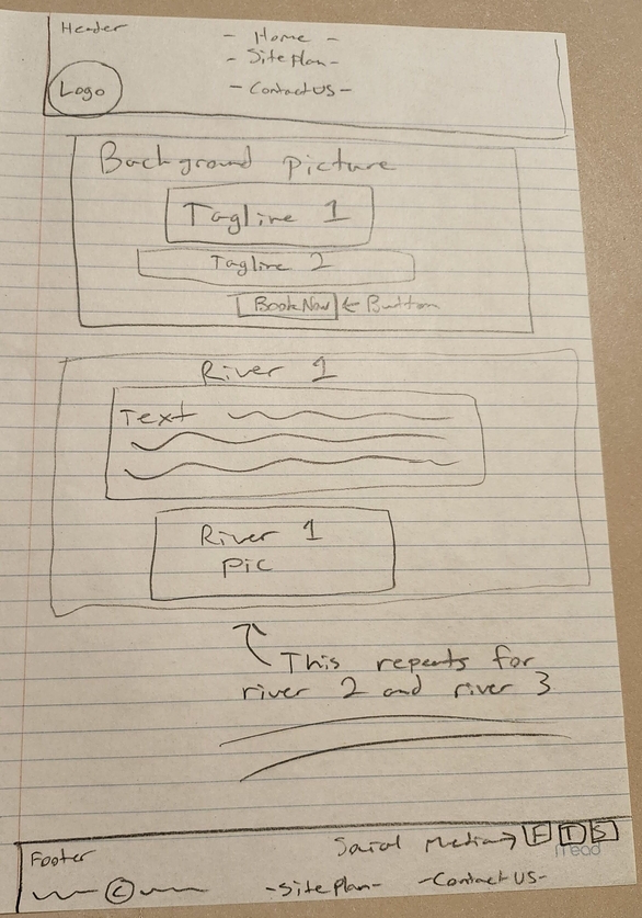 page 2 wireframe